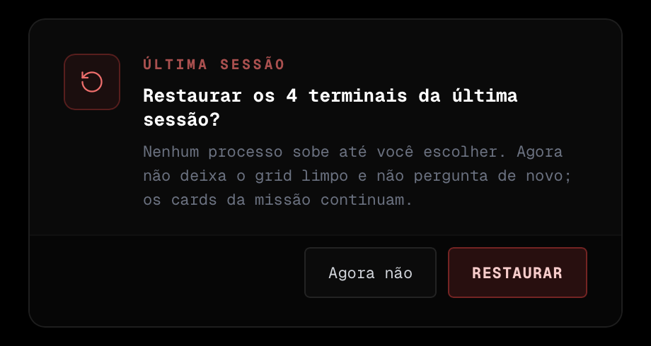 Oferta Restaurar os 4 terminais da última sessão, com os botões Agora não e Restaurar