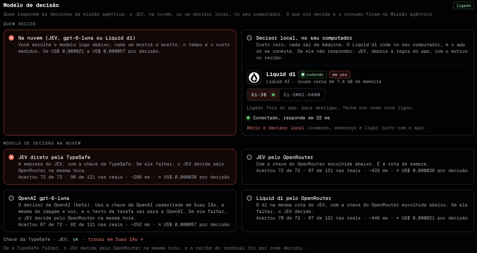 Tela Modelo de decisão com as 4 opções
